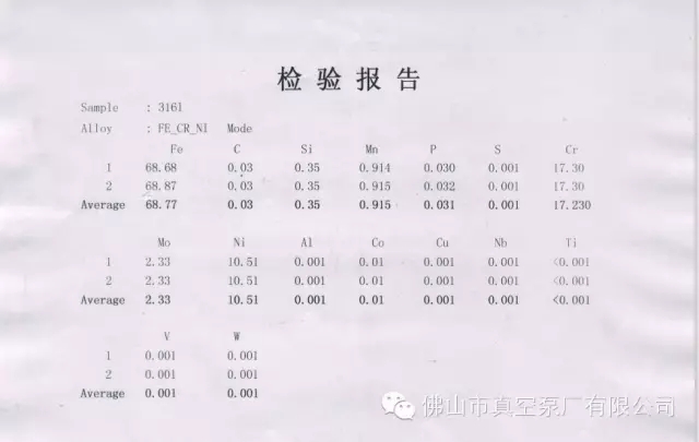 檢驗(yàn)報(bào)告