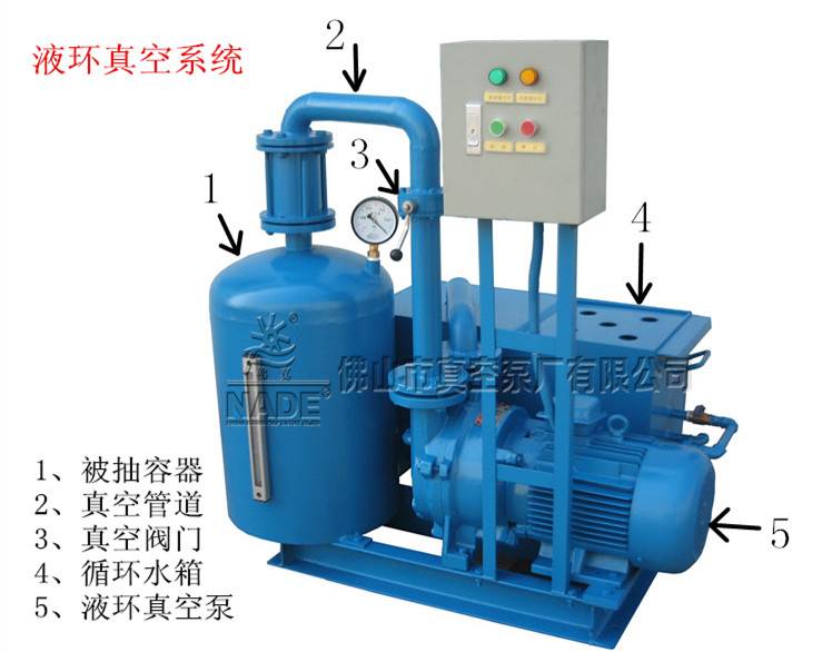 ZY水環(huán)真空機(jī)組 ZY水環(huán)真空機(jī)組