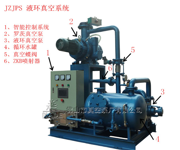 JZJPS智能真空系統 JZJPS智能真空系統